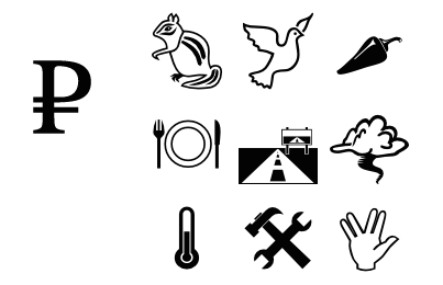 ������ ����� � Unicode 7.0.0