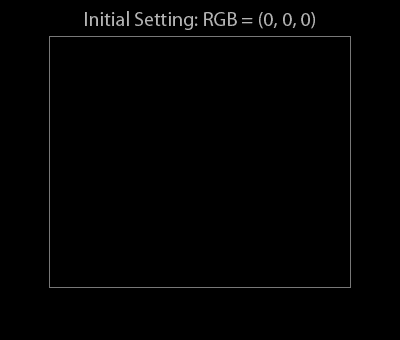 RGB points