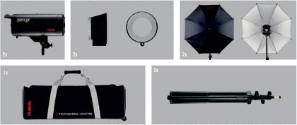 MultiBlitz PROFILUX ECO ESSENTIAL KIT (LUXKIT 2)